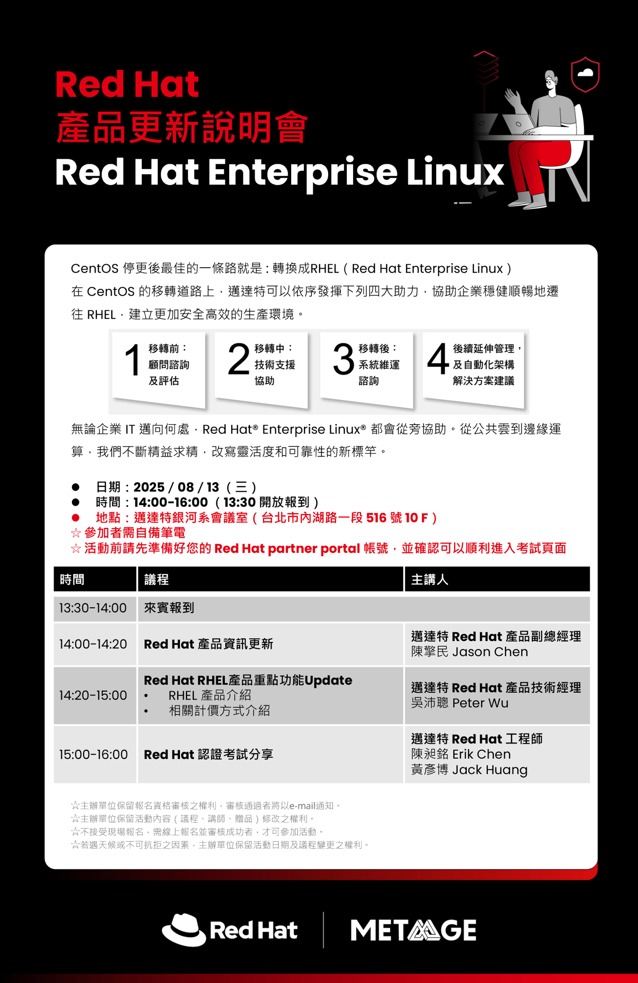 20250813 Red Hat 產品更新說明會- Red Hat Enterprise Linux_EDM