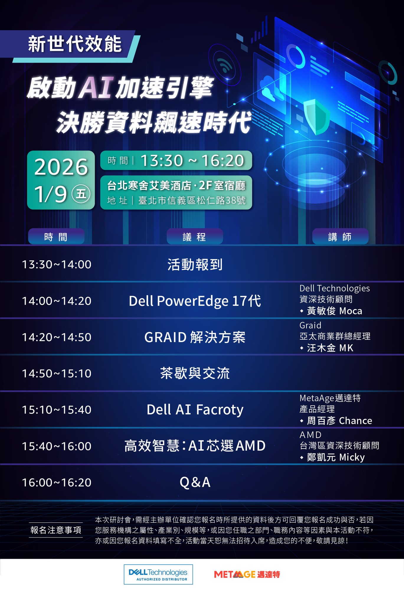 Dell PowerEdge 17G ╳ GRAID EDM_1128